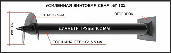 Купить сваи толщиной стенок от 6 мм в Нижнеудинске по цене 1381 рублей | Интернет-магазин свай