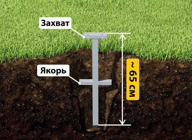 Купить якорные сваи для теплицы от производителя - лучшая цена в Нижнеудинске от 2556 руб